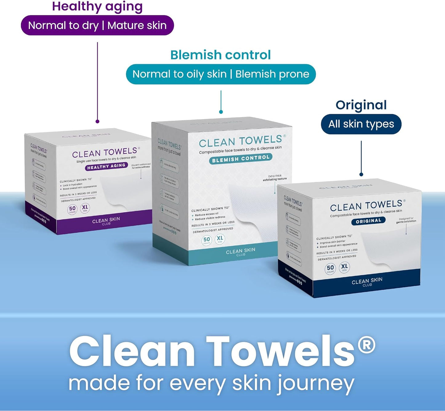 Clean Skin Club Clean Swabs | 500CT | One Pointed Tip | Biodegradable + Organic Cotton & Bamboo | Makeup & Nail Polish Touch-ups | Chlorine-Free & Hypoallergenic (500 Count)