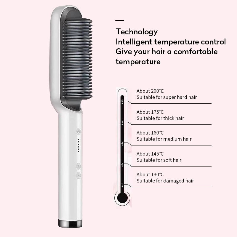 Electric Hair Straightener